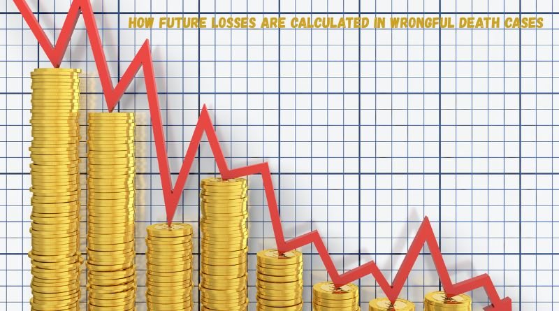 How Future Losses Are Calculated in Wrongful Death Cases